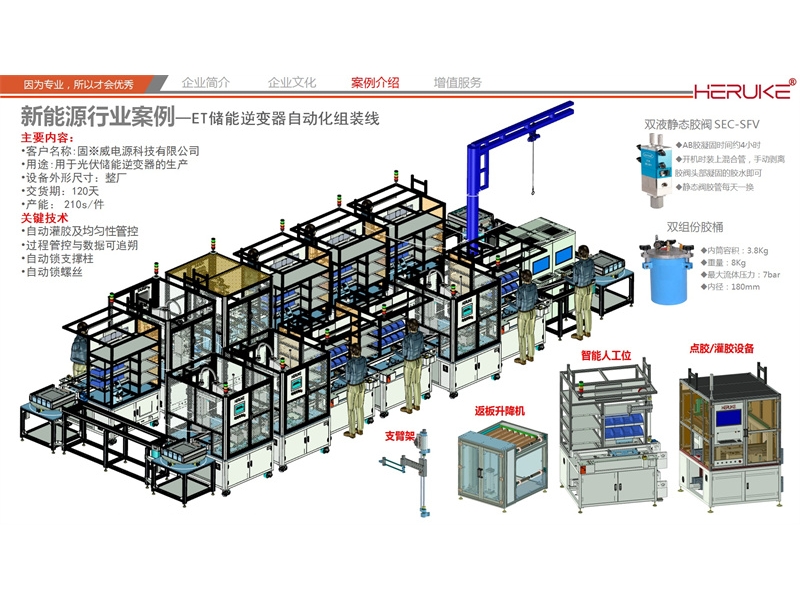 储能逆变器自动化组装线